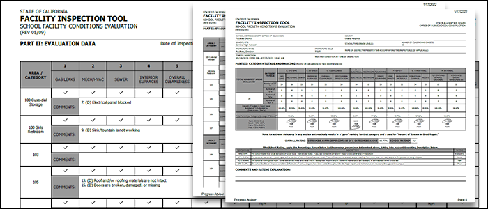 FIT Report