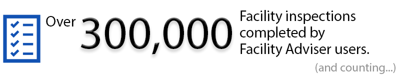 Metrics - 300000 FIT & Facility Inspections